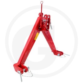 ORGAtop Anbaudreieck Kat. Ii S-Hd